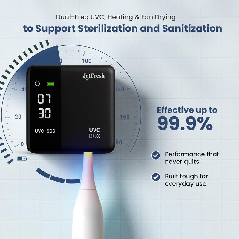 JetFresh UV Toothbrush Sanitizer Holder & Cleaner with LED Clock Display & Hot Air Drying – Wall-Mounted UV Tooth Brush Holder for Bathroom Decor, Travel Use, Rechargeable Portable Design, Fits All Brushes - Image 2